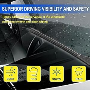 ANIKLUIM® 26+17 Wiper Blades with 12 Rear Wiper Blade Set Replacement for 20172022 CRV Windshield Wipers Original Factory Quality (Pack of 3)